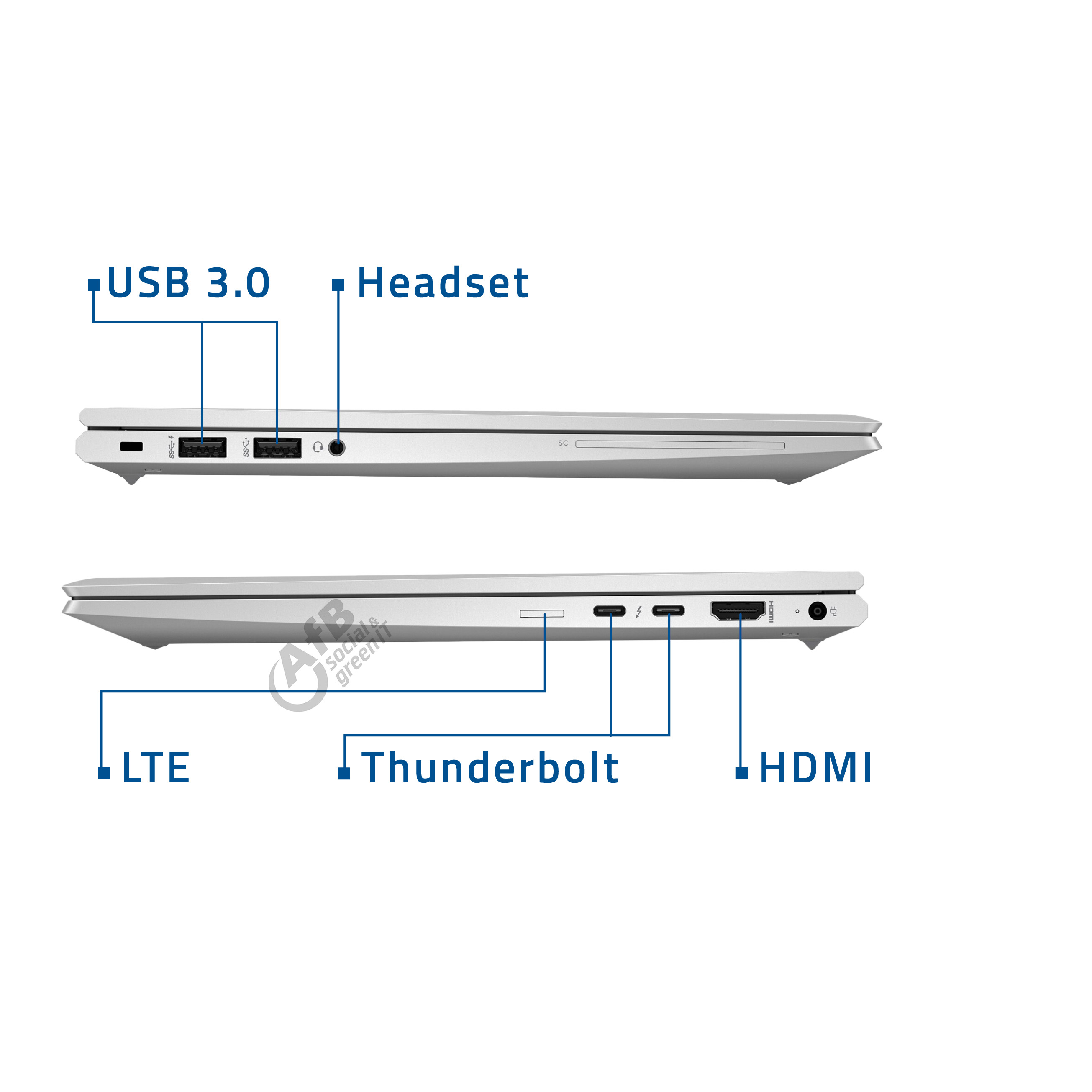 HP EliteBook 840 G8Gut - AfB-refurbished