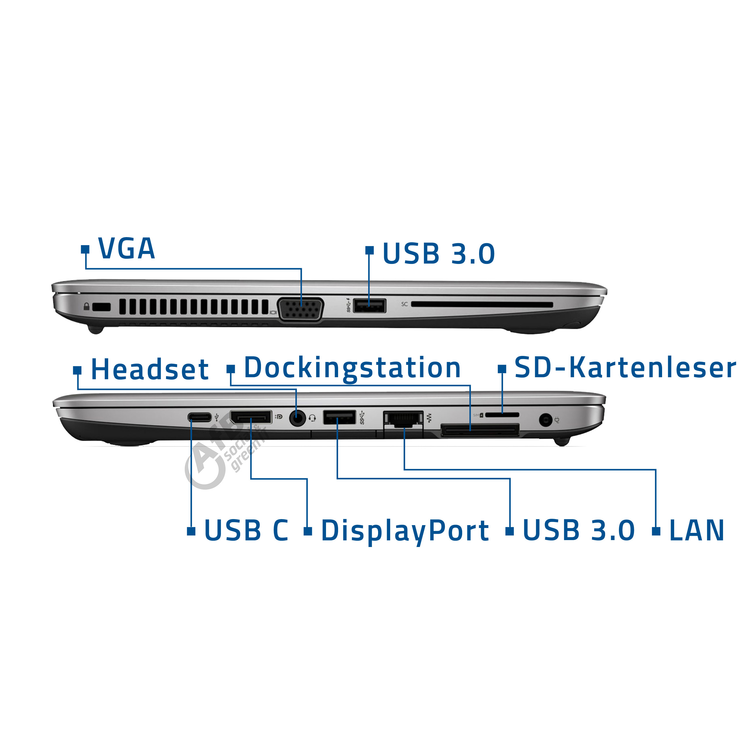 HP EliteBook 820 G4Gut - AfB-refurbished